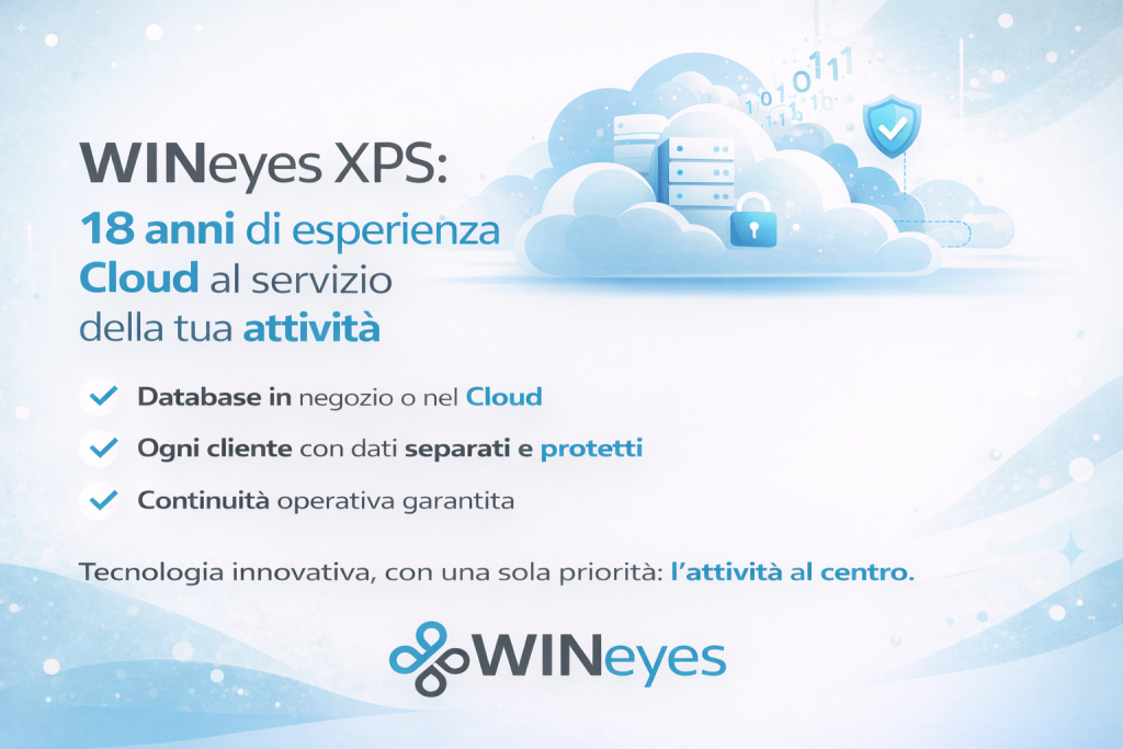 WINeyes XPS: 18 anni di esperienza Cloud al servizio della tua attività